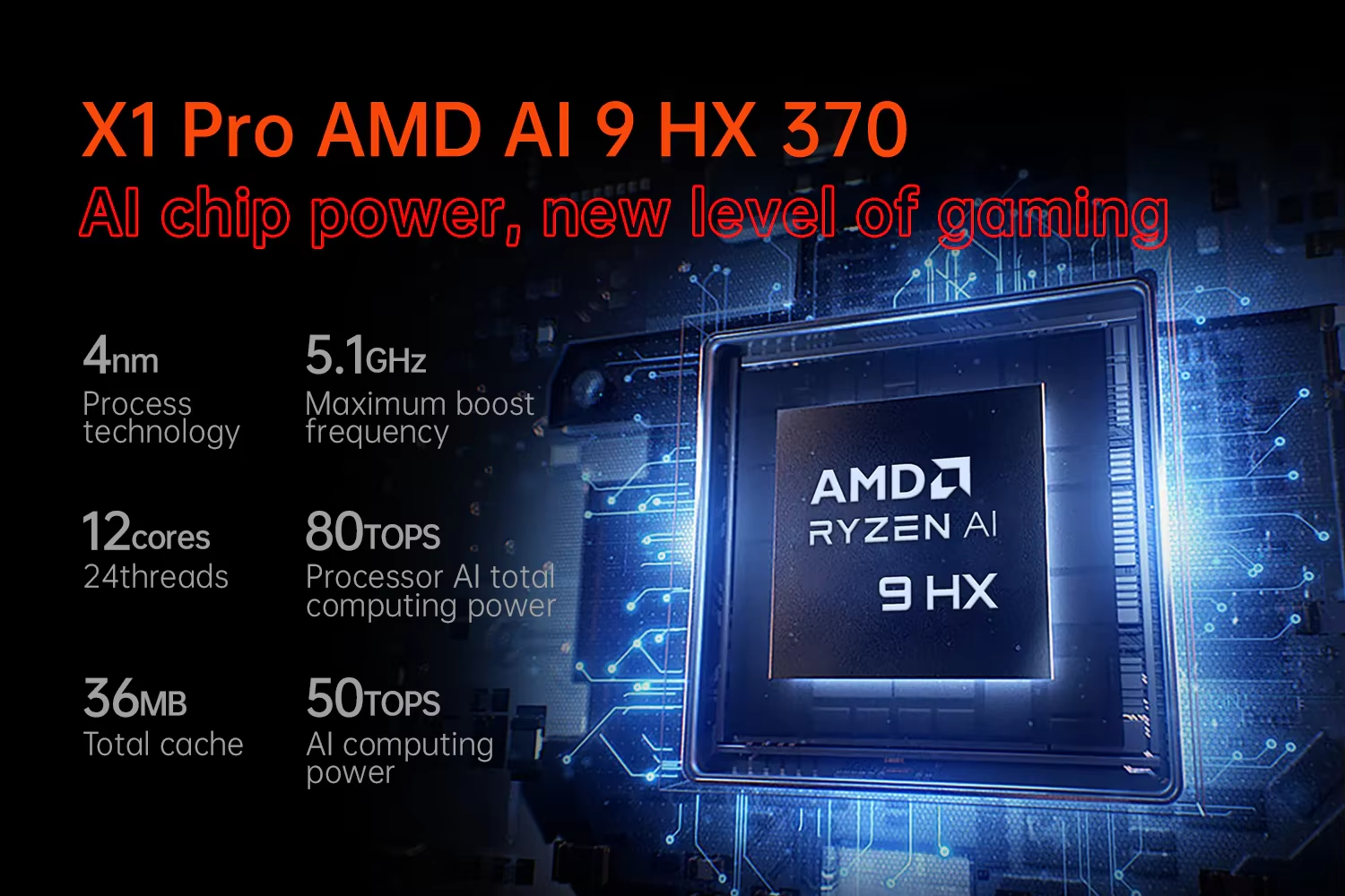 OneXPlayer X1pro AI 470 Onexco - Gaming Console Windows incelemesi ve fiyatı