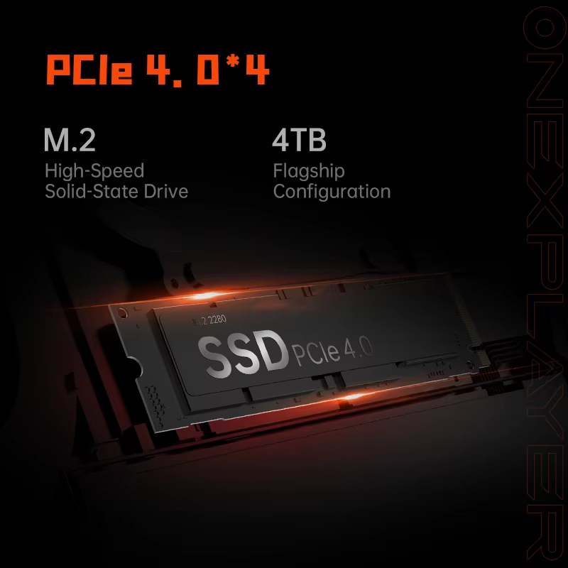 OneXPlayer X1pro AI 470 Onexco - Gaming Console Windows incelemesi ve fiyatı