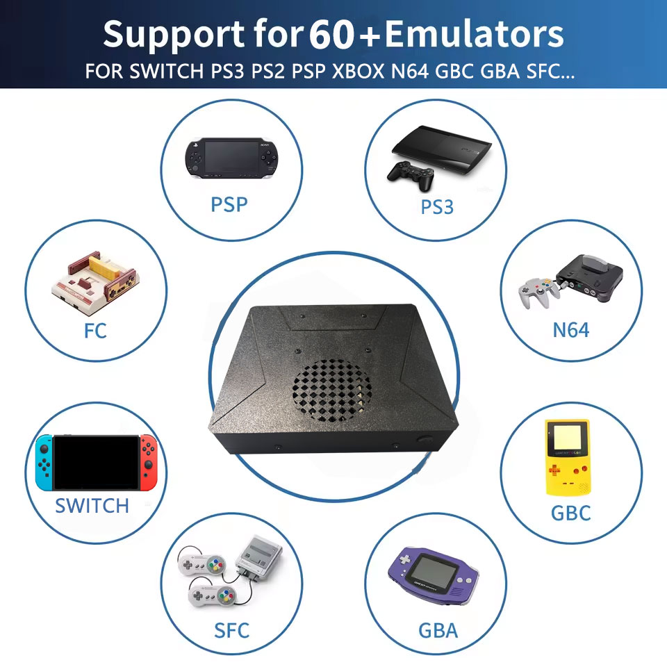 LZAKMR S1 Retro Game Console D - Gaming Console Windows incelemesi ve fiyatı