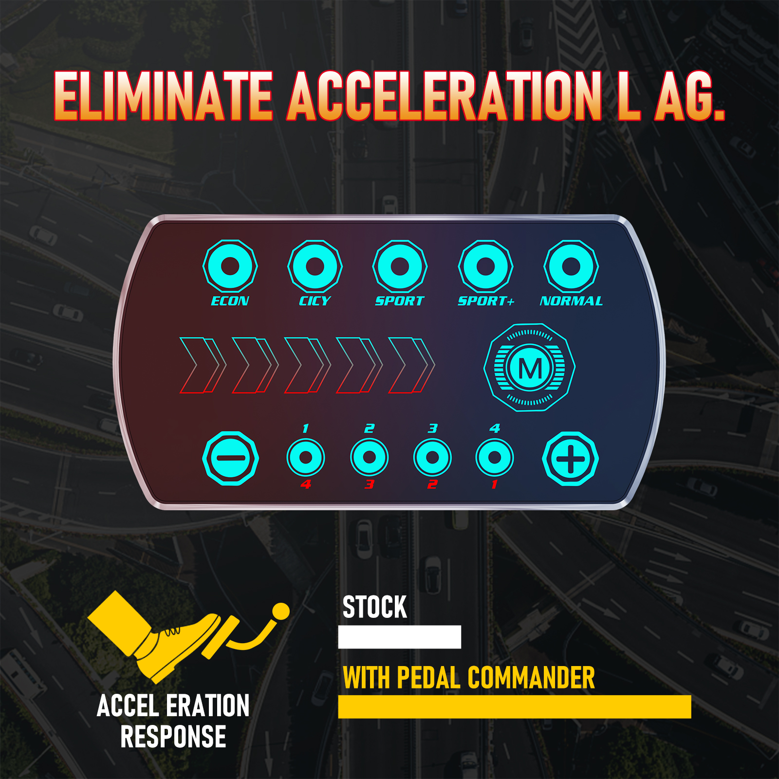 Racing Accelerator Car Electro - Racing Pedal Set incelemesi ve fiyatı