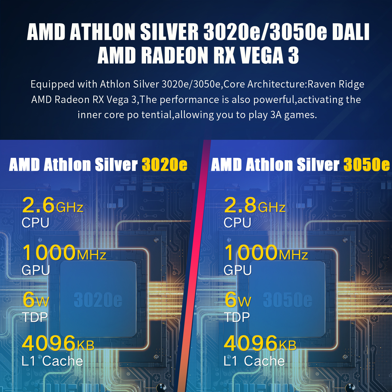 ANBERNIC Win600 PC Games Handh - Gaming Console Windows incelemesi ve fiyatı